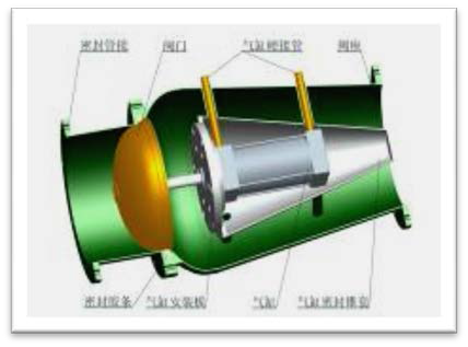 fluidized bed processor ppt, fluidized bed processor working, fluidized bed processor glatt, fluidized bed processor and method for granulating, fluidized bed processor coating, fluidized bed processor pdf