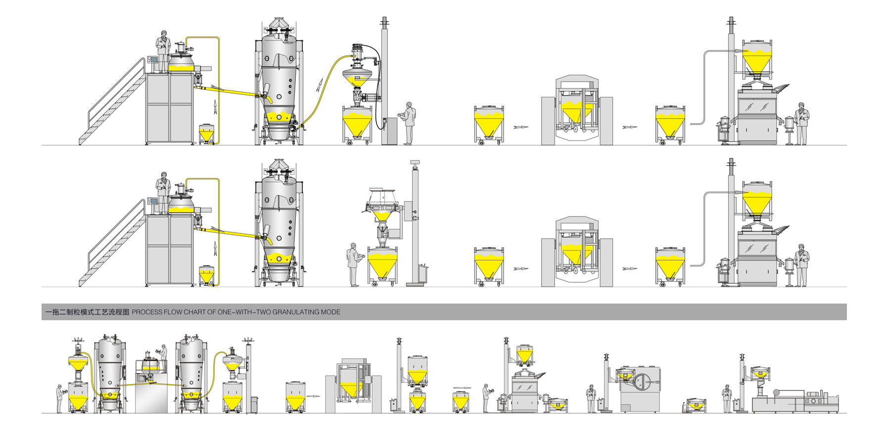 high shear mixer, high shear, shear mixer, high shear homogenizer, rotor stator mixer, high shear inline mixer, homogenizer rotor stator, shearing mixing, rotosolver, high shear batch mixer, high shear emulsifier, high shear mixer for sale, high shear mixer laboratory, high shear lab mixer, ika high shear mixer, high speed shear mixer, high shear blender, high shear disperser, high speed mixers industrial, high shear impeller, industrial high shear mixer, rotor stator mill, high speed dispersion mixer, cowles high speed disperser, shear homogenizer, used high shear mixer, high shear emulsifier mixer, likwifier high shear mixer, high shear agitator, high shear homogeniser, high shear mill, inline emulsifier, inline shear mixer, high shear mixer price, used high shear mixer for sale, stator mixer, high shear concrete mixer, shear mixer for sale, high shear rotor stator mixer, mixer rotor stator, high speed emulsifier, rotosolver mixer,