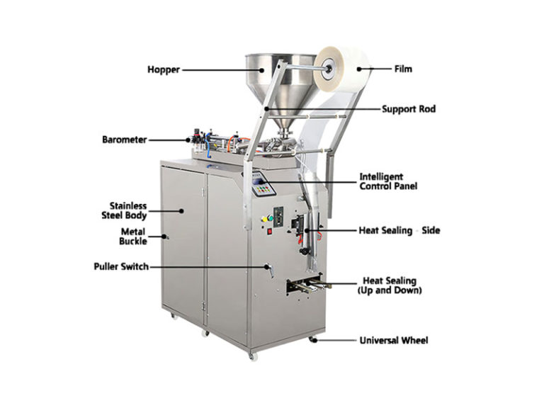 Sachet Packing Machine Description Senieer What You Trust