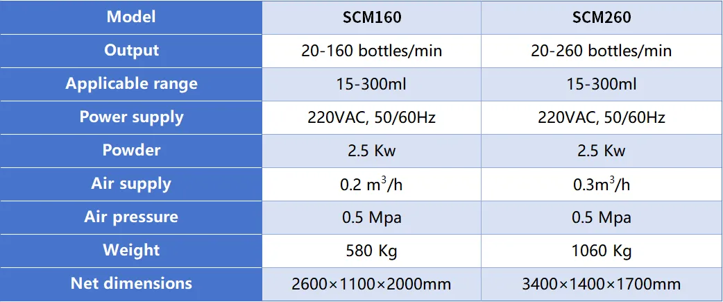 automatic capping machine specification