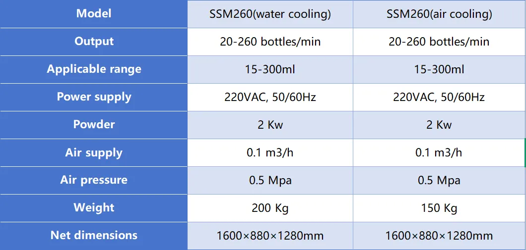 induction cap sealing machine specification