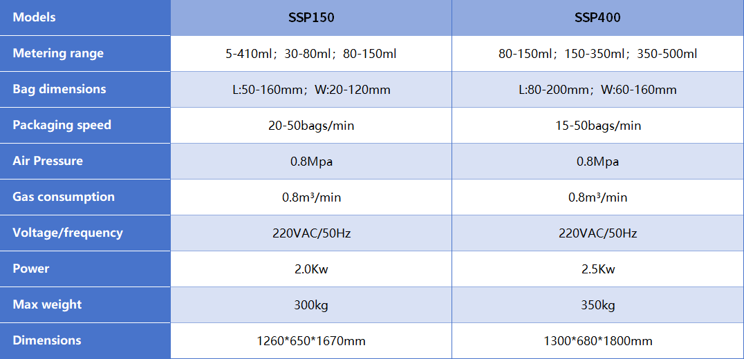 specifications of liquid sachet filling machine
