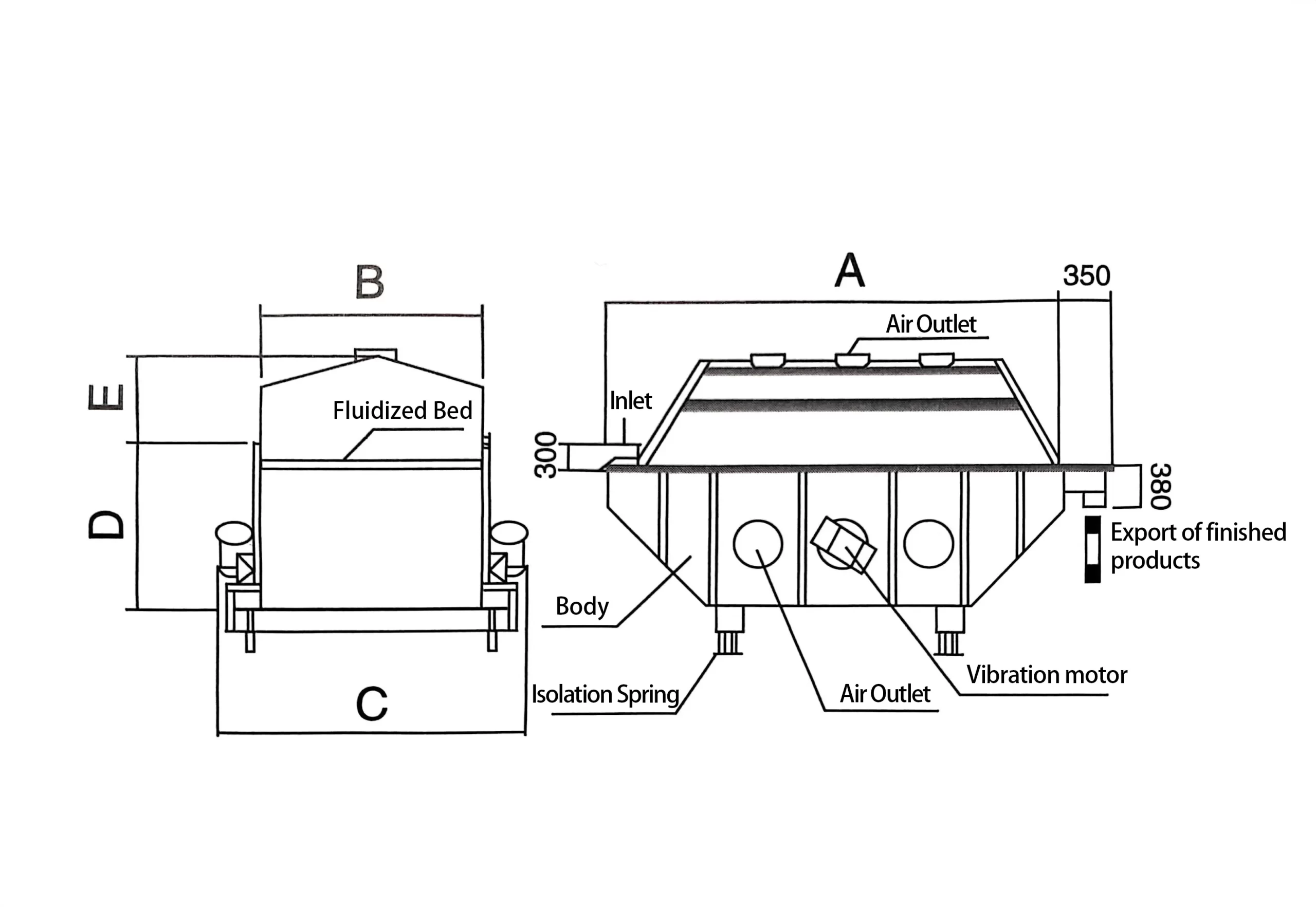 flowsheet of continuous fluid bed dryer-1