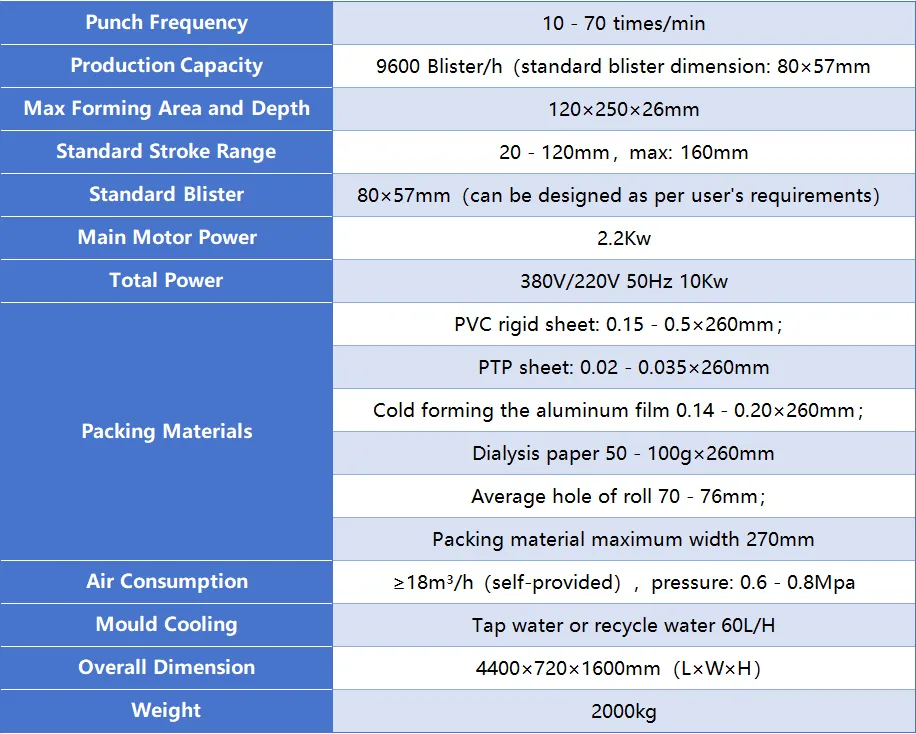 technical parameters of automatic blister packing machine