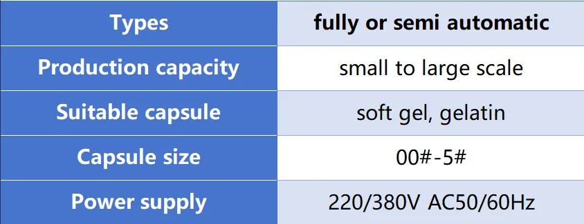 technical parameters of pharaceutical capsule filing machine
