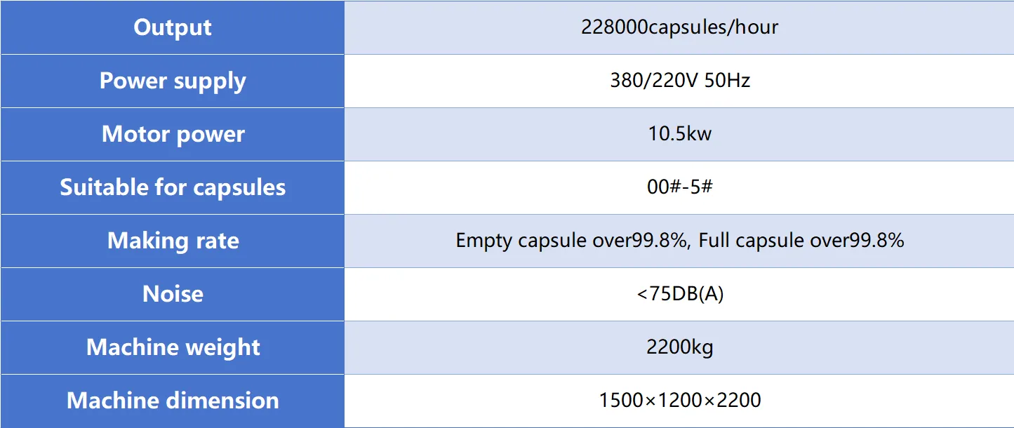 technical parameters of powder capsule filling machine