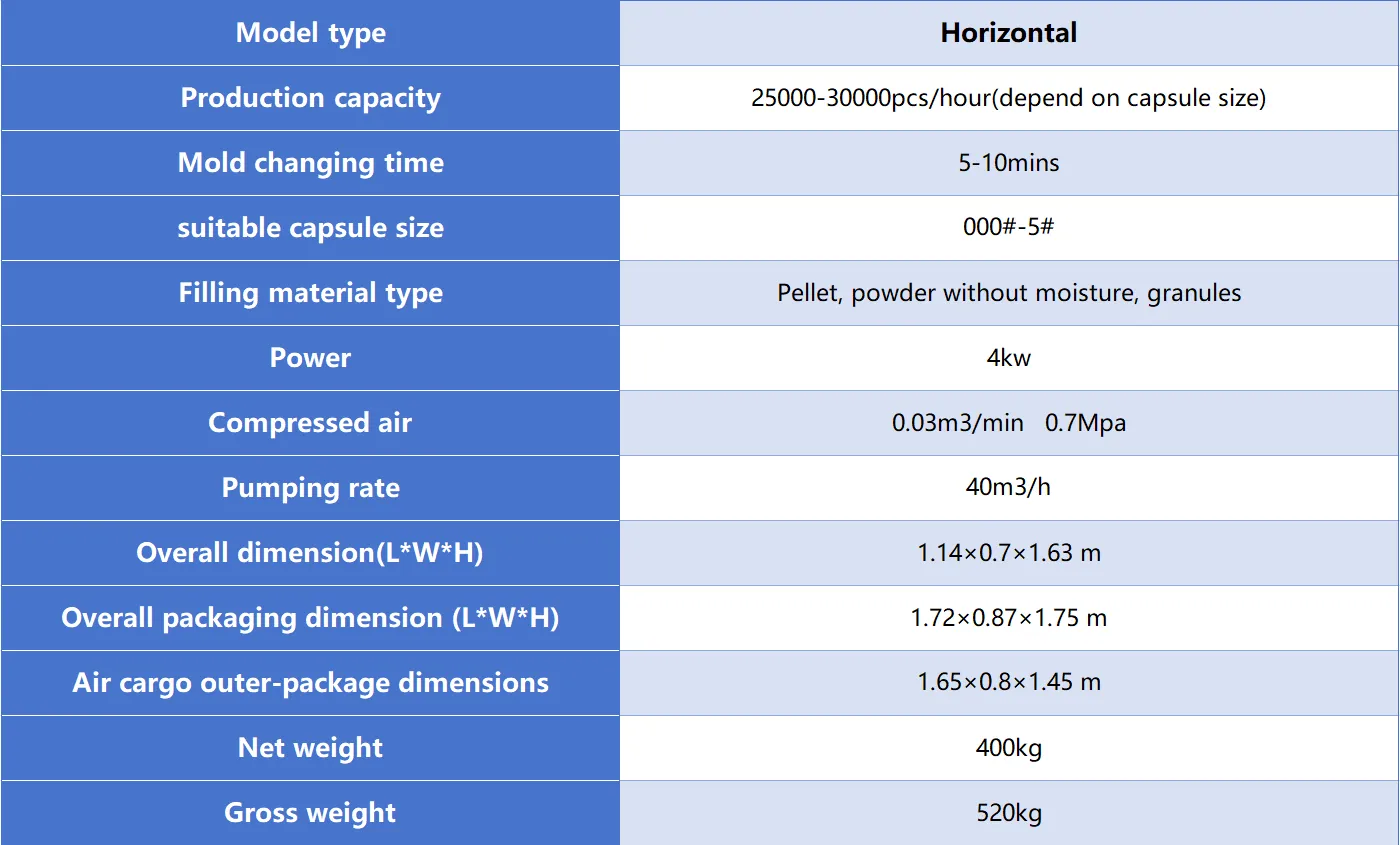 technical parameters of ssa130 horizontal semi auto capsule filling machine