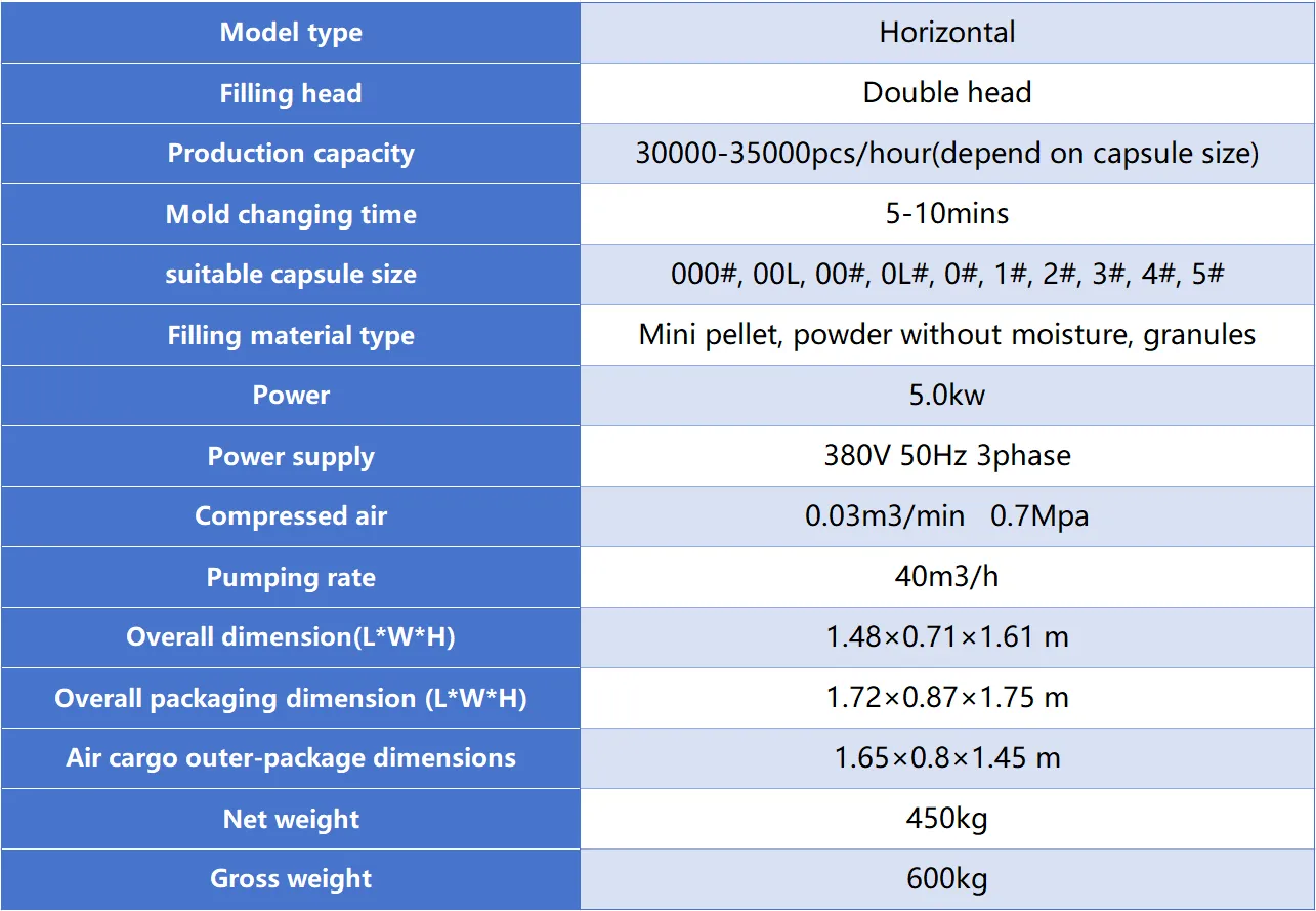 technical parameters of ssa270 double head horizontal semi auto capsule filler