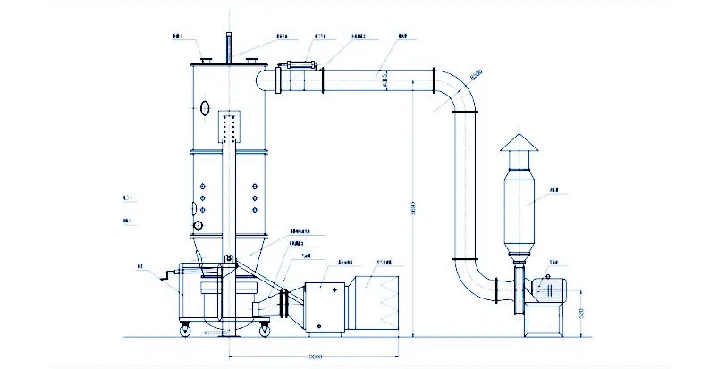 fluid bed granulator working principle
