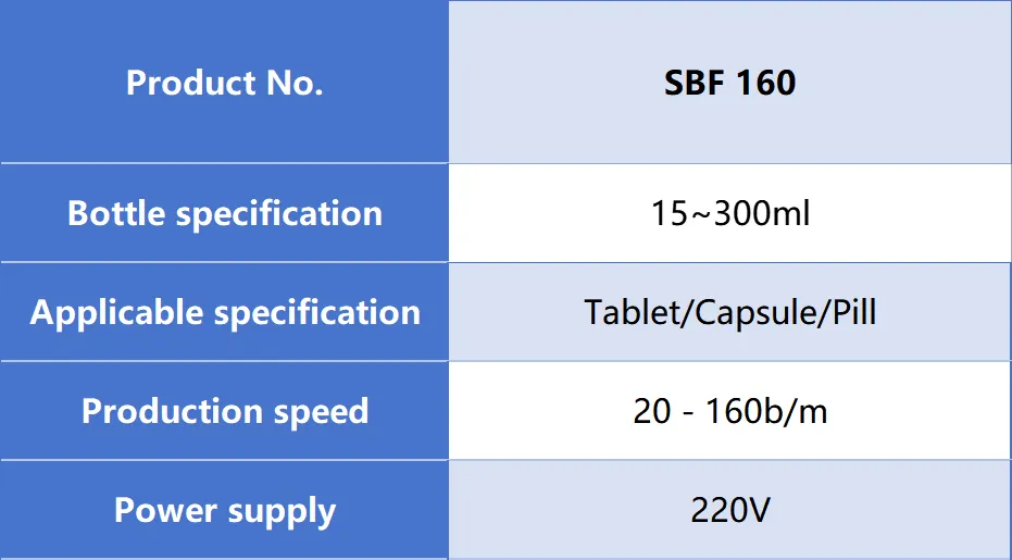 technical parameters of sbf 160 pharma bottle filling line
