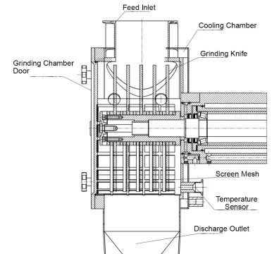 hammer mill diagram