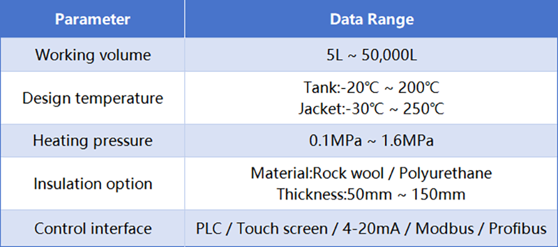 technical parameters of jacketed stainless tank