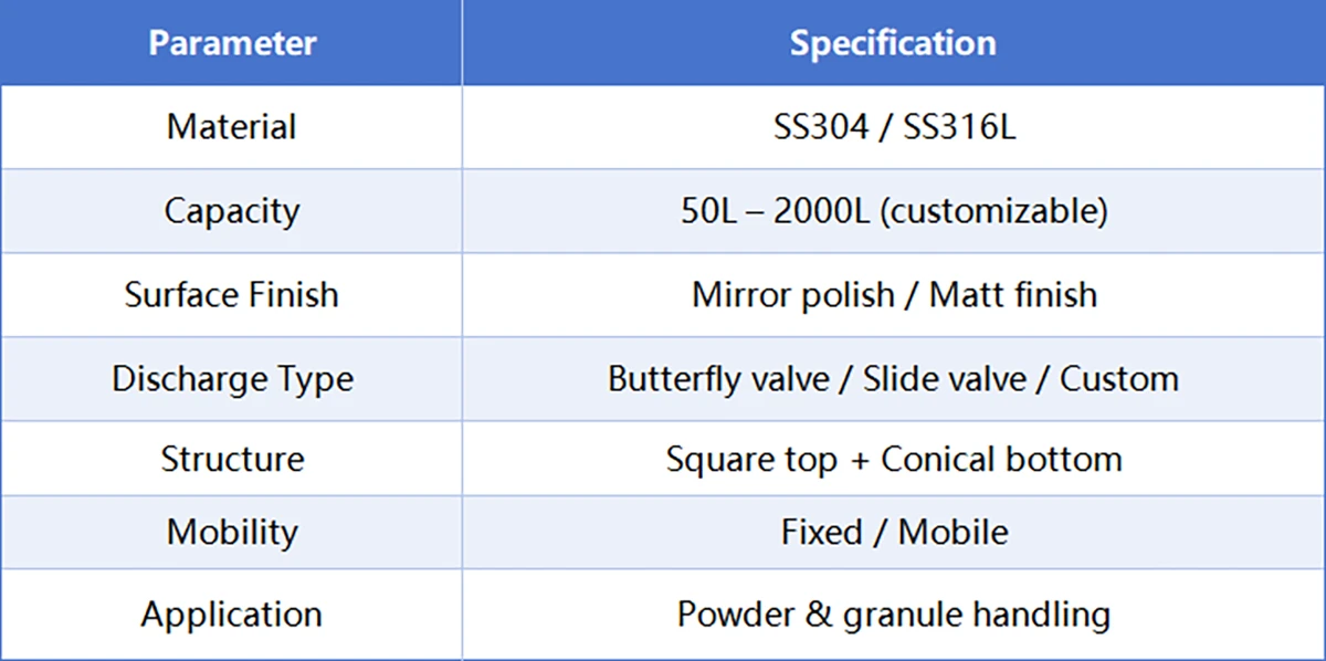 technical parameters of stainless steel bin
