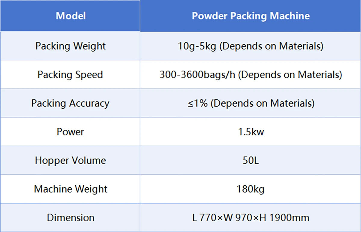 technical specification of semi automatic powder filling machine