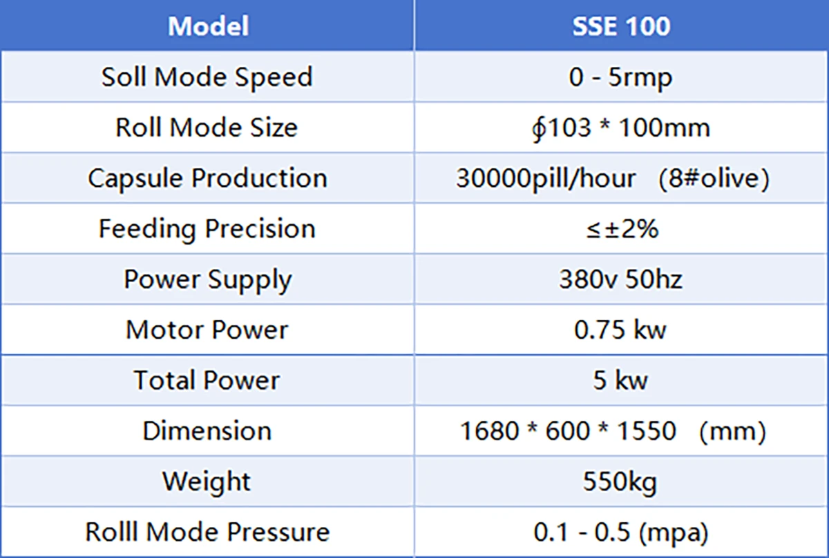 technical parameters of sse 100 soft capsule encapsulation machine