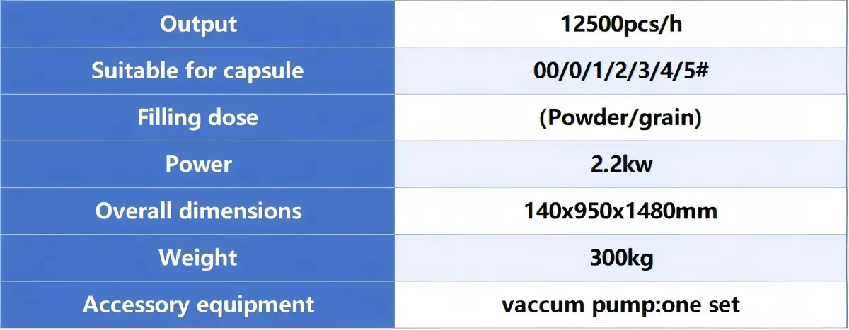 herbal-capsule-filling-machine-specifications