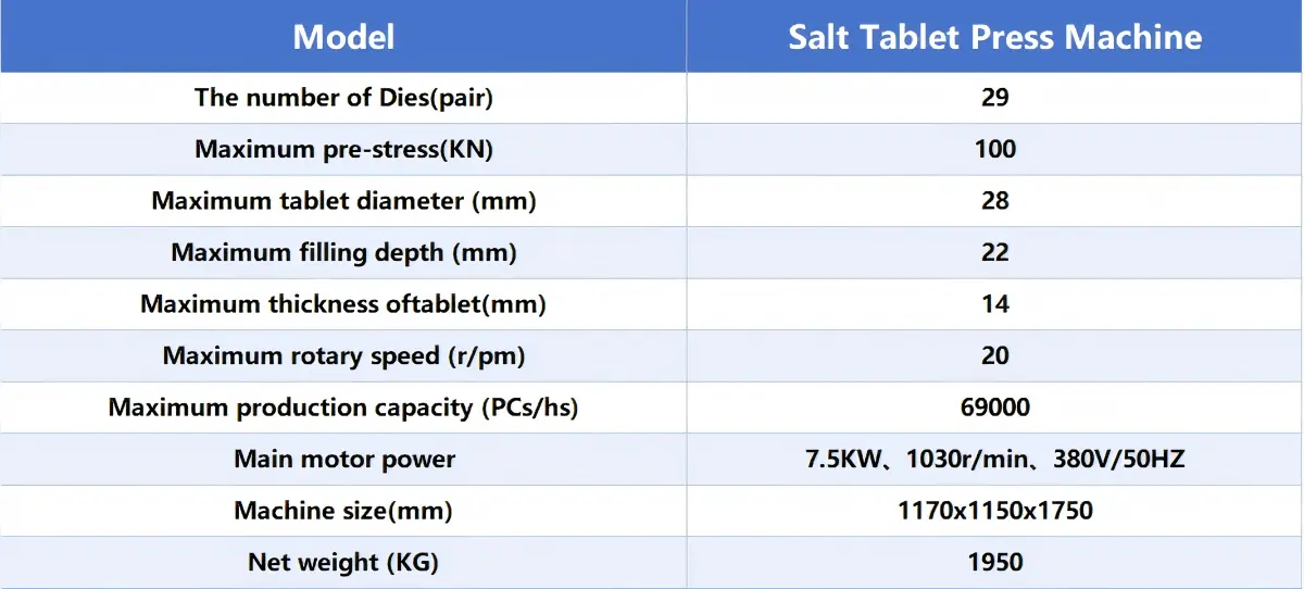 Technical Parameters of Salt Tablet Press Machine